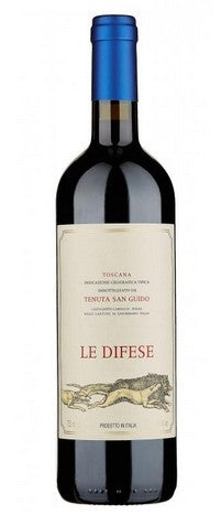 LE DIFESE 2023